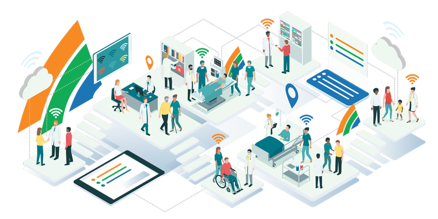 Vizzia Healthcare Technology Solutions