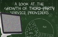 A Look at the Growth of Third-Party Service Providers