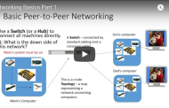 Networking Basics Part 1