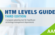 Updated HTM Levels Guide Adds Online Assessment Tool