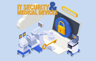 IT Security & Medical Devices