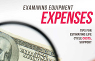 Examining Equipment Expenses