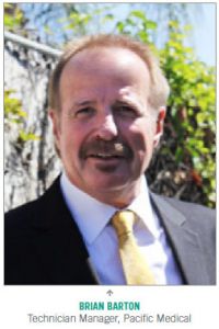 Technation Magazine | Rountable |  I.V. Pumps