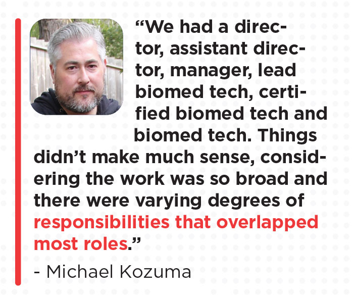 All Aboard: Effort Needed to Create Standardized HTM Titles Across the Industry