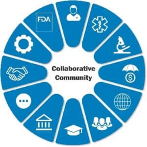 FDA Participates in Three New Collaborative Communities