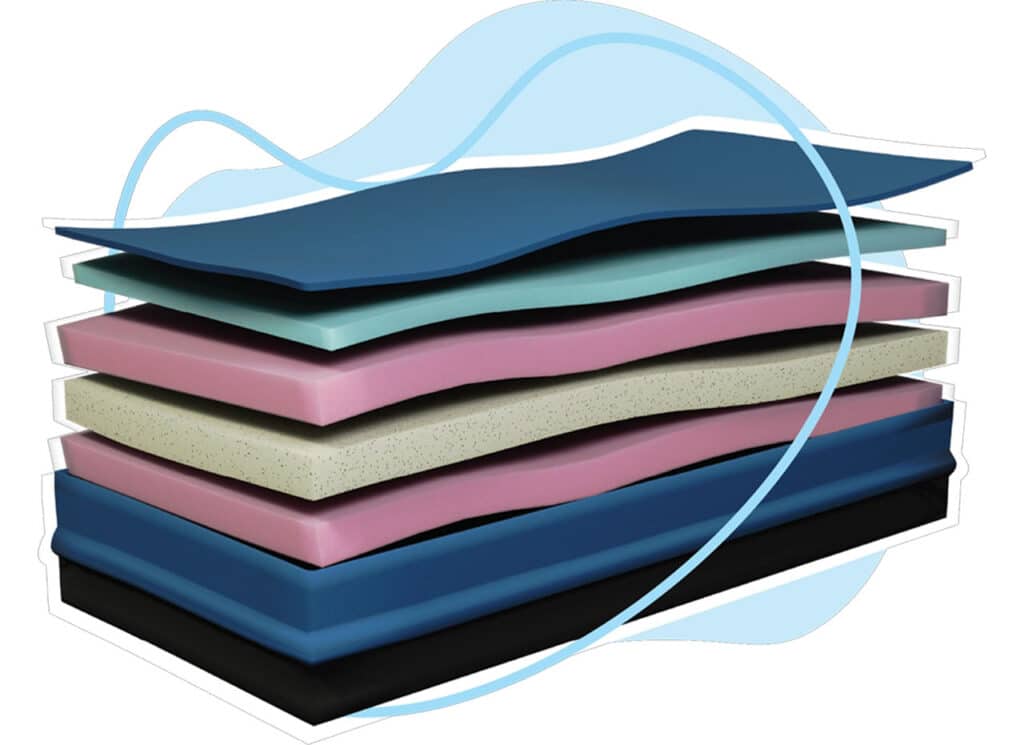 USME Nuvay™ Pressure-Redistributing Foam Mattresses